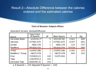 Result 2---Absolute Difference between the calories
ordered and the estimated calories
22
 