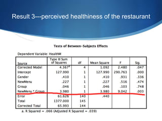 Result 3---perceived healthiness of the restaurant
24
 