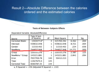 Result 2---Absolute Difference between the calories
ordered and the estimated calories
33
 