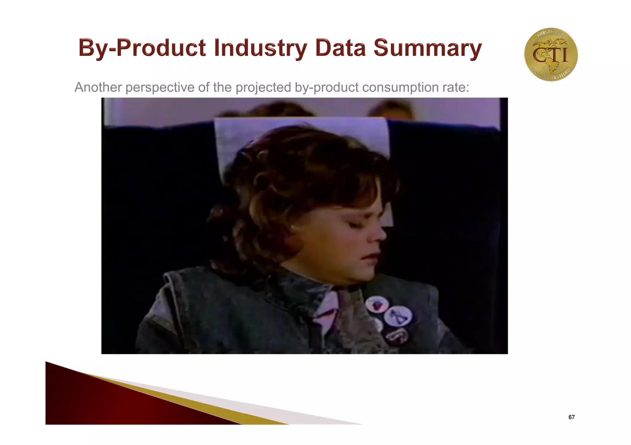 67
Another perspective of the projected by-product consumption rate:
 