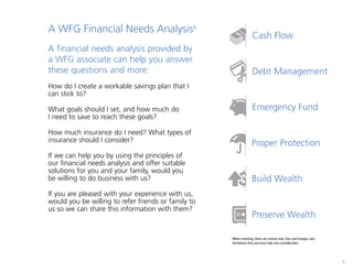 A WFG Financial Needs Analysis8
A financial needs analysis provided by
a WFG associate can help you answer
these questions and more:
How do I create a workable savings plan that I
can stick to?
What goals should I set, and how much do
I need to save to reach these goals?
How much insurance do I need? What types of
insurance should I consider?
If we can help you by using the principles of
our financial needs analysis and offer suitable
solutions for you and your family, would you
be willing to do business with us?
If you are pleased with your experience with us,
would you be willing to refer friends or family to
us so we can share this information with them?
Build Wealth
Proper Protection
Debt Management
Emergency Fund
Cash Flow
Preserve Wealth
When investing, there are certain risks, fees and charges, and
limitations that one must take into consideration.
6
 