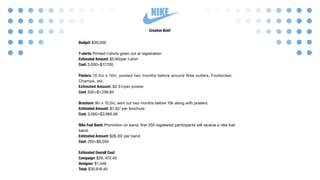 NIKE
Creative Brief
Budget: $30,000
T-shirts: Printed t-shirts given out at registration
Estimated Amount: $5.90/per t-shirt
Cost: 3,000=$17,700
Posters: 10.5in x 16in, posted two months before around Nike outlets, Footlocker,
Champs, etc.
Estimated Amount: $2.51/per poster
Cost: 500=$1,256.84
Brochure: 9in x 15.5in, sent out two months before 10k along with posters.
Estimated Amount: $1.32/ per brochure
Cost: 3,000=$3,965.56
Nike Fuel Band: Promotion on band, first 250 registered participants will receive a nike fuel
band.
Estimated Amount: $26.20/ per band
Cost: 250=$6,550
Estimated Overall Cost:
Campaign: $29, 472.40
Designer: $1,446
Total: $30,918.40
 