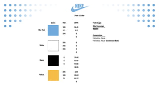 NIKE
Font & Color
RGB CMYK
109
171
228
54.41
21.7
0
0
255
255
255
0
0
0
0
0
0
0
75.02
67.97
67.02
90.16
245
189
71
3.45
26.63
83.27
0
Sky Blue
White
Black
Yellow
Font Usage:
Nike Campaign
Impact
Presentation
Helvetica Neue
Helvetica Neue (Condensed Bold)
Color:
 