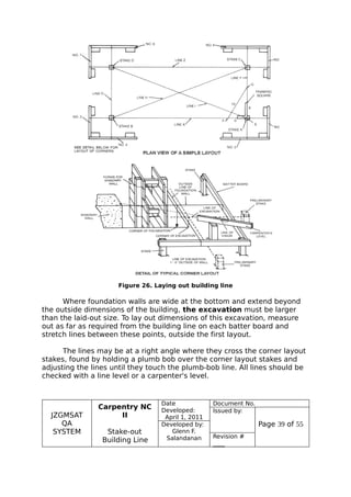 String Line For Building Layout COMPETENCY BASED LEARNING MATERIALS CARPENTRY-staking-out-building ...