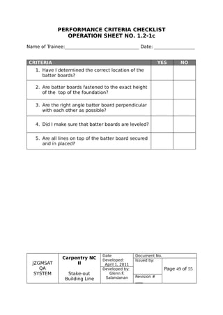 Operation Performance Checklist COMPETENCY BASED LEARNING MATERIALS CARPENTRY-staking-out-building ...