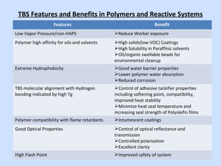 TBS Features and Benefits in Polymers and Reactive Systems
Features Benefit
Low Vapor Pressure/non-HAPS Reduce Worker exposure
Polymer high affinity for oils and solvents High solids(low VOC) Coatings
High Solubility in Paraffinic solvents
Oil/organic swellable beads for
environmental cleanup
Extreme Hydrophobicity Good water barrier properties
Lower polymer water absorption
Reduced corrosion
TBS molecular alignment with Hydrogen
bonding indicated by high Tg
Control of adhesive tackifier properties
including softening point, compatibility,
improved heat stability
Minimize heat seal temperature and
increasing seal strength of Polyolefin films
Polymer compatibility with flame retardants Intumescent coatings
Good Optical Properties Control of optical reflectance and
transmission
Controlled polarization
Excellent clarity
High Flash Point Improved safety of system
 