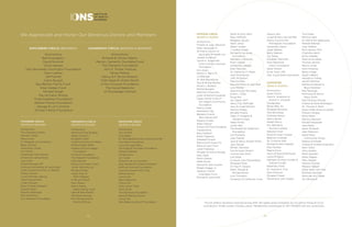 EXPLORERS CIRCLE ($50,000+)
Anonymous
Bial Foundation
David Dominik
Olivia Hansen
John Brockway Huntington Foundation
Calvin Lehew
Jeff Parrett
Claire Russell
Ray Benton Family Fund
Elsie Holden Fund
Michael Singer
Paul & Diane Temple
Three Swallows Foundation
Watson Family Foundation
George & Lorri Zimmer
Zimmer Family Foundation
FOUNDERS CIRCLE
($10,000 to $25,000)
Anonymous
The Chambers Family
Harriett Crosby
Steve Curtis
Dr. Margaret Ann Goldstein
Betsy Gordon
Gwendolyn Grace
Lori Grace
Greenheart International
Christina & James Grote
Vijay Israni
Richard Krieger, MD
Emanuel Kuntzelman & Laura Rose
Claire Lachance & Tracy A. Barrett
Stacey Lawson
Louis & Ronda Leeburg
Ashok Narasimhan
Linda O’Bryant
Betty & Gerard Regard
Claudia Welss
Edward Walbridge
Ruth Westreich
The Westreich Foundation
PRESIDENTS CIRCLE
($5,000 to $10,000)
Anonymous
Edmund & Dee Bujalski
Wade Cockburn
Elizabeth Coker
Collective Evolution Media
Martha Easter-Wells
Federico & Elvia Faggin
Foundation
Fenwick Foundation
The Halperin Foundation
Gale Hayman
Dorian Huntington Davis
Jumar Ventures, Inc.
Richard Malato
Austin Marx &
Ruth Gillespie
H. Bruce McEver
Mary Means
Bonny Meyer,
Meyer Family Fund
Gene & Dee Milstein
Monterey Dynasty
Kim Worsencroft &
Dennis McEvoy
INVESTORS CIRCLE
($2,500 to $5,000)
Anonymous
Yosi Amram
Clara Babo
Dr. Tahdi Blackstone & Laurence Sumner
Carl Marks Foundation
Loren & Craig DeRoy
The Eagle & the Hawk Foundation
Edward Gelardin
Mingtong Gu
Jon Guess
Richard S. & Lois Gunther
Sally Henderson & David Seidman
Hoffman Institute Foundation
Louise & Howard Karr Fund
Dottie Koontz
Lynne Law
Mary Melkonian
Monica Pal
Molly Larsen Pratt
Chris Shute
The Stainrook Foundation
Steve & Melinda Vernon
Louisa Wu
Zero Balancing Touch Foundation
LEADERSHIP CIRCLE ($25,000 to $50,000)
Anonymous
Richard & Connie Adams
Marilyn Clements Charitable Fund
The Clements Foundation
John E. Fetzer Institute
Tamas Makray
Nancy & F. Bruce Roberts
Fred Segal & United World
of the Universe Foundation
The Social Relations
of Knowledge Institute
PATRONS CIRCLE
($1,000 to $2,500)
Anonymous
Franklin & Judy Adkinson
Eben Alexander III
All Faiths Church of
Spirituality & Health, Inc.
Joseph Anderson
Carole H. Angermeir,
Cross Cultural Journeys
Foundation
Ann Avery
Nelson C. Barry III
Juli Betwee
Dr. Bob Blackstone
Paul & Nickey Brooks
Miriam L. Burdick
Martha Burgess
Eleonore Caracciolo
Loren & Rachel Carpenter
Casey Family Fund of
the Oregon Community
Foundation
Nancy Castle
Karenelise Clay
Barbara Crisp &
Mark Nemschoff
Marena Crosby
Robin Delmer
Antonio & Flora Dimalanta
Claudia Enos
Mary Faddick
Robin Figueroa
Adelaide Finseth
Raymond & Susan Fix
Kathy & Gary Flynn
Janet Freibergs
Douglas & Donna George
Sally Gepp
Denis Greene
Nellie Grose
Samuel & Jean Guyton
Robert Hagge, Jr.
Hardison Family
Charitable Fund
Michael & Juliet Helft
Garith & Amy Helm
Mary Hoffman
Margaret Jacobs
Glenn Janss
Albert Jordan
J. Dudley Knapp
Michael & Ina Korek
Foundation
Kathleen Lockwood
Ruth Lofgren
Kimberlee Lueders
Ellen MacGran
Dr. Catherine A. Mayer
Joan McKirachan
John McQuown
Patricia Miles
Maxwell Milton & Joan Bird
Lynn Montei
Gene & Susie Morrissey
Evelyn J. Niles
Doug Noll
Jan Ogren, MFT
Nancy Fay Partridge
Jerry & Linda Patchen
Patricia Phillips
Michelle Piranio
Adam F. Pongetti &
Catherine Stark
Helen Porter
Judith Rea
The Reuben B. Robertson
Foundation
Lori Richards
Joan Riemer
Jack & Nancy Russell Stone
Jack Sawyer
William Sechrest
Tom & Susan Silverio
Louis & Jean Sloss
Lois Stark
Louise & John Stolzenberg
Penelope More
Dr. Elsa M. Swyers
Robin Temple &
Michael Moore
Lynn Tompkins
University of California, Irvine
Jessica Utts
Lowell & Mary Van De Riet
Family Fund of the
Minneapolis Foundation
Cassandra Vieten
Janet Walden
Betty Walters
Lily Wang
Elizabeth Wechsler
Ariel Weissman
Vision Foundation
Karen Wilson
Anna Yusim, MD
Carli Zug & Steve Szymanski
SUPPORTER
($500 to $1,OOO)
Anonymous
Susan Alcorn
Carol E. Anderson &
Archer H. Christian
George Bay
Being Well, Inc.
Elizabeth Brazilian
Otto Brockway
Charlene Brown
Nancy Burke
Robert Burns
Drs. Brenda &
Norman Canedy
Deborah Clark
David & Susan Cooper
Beatrice Coxhead
Dr. Christine Dahl
Michael & Holly Depatie
Ellyn Dooley
Regina Doss
Henry & Paula Eisenhauer
Laura Ellington
Kathleen Erickson Forder &
Graham Forder
Rosemary Field
Dr. Virginia O. Fine
Stan Freimuth
Douglas Friesen
Marianne & John Gaddy
Tina Green
Patricia Haas
Dr. Rolf & Pia Habersang
Pamela Hakman
Joan Halbert
Rick Hanson, PhD
Charlotte Hatch
Emily Headley
Peter & Isa Hesse
Thomas Janisse
Marvin Jones
Azim Khamisa
Becky Kreag
Ingrid LeBlanc
Georgina Lindsey
James Manifold
Katherine Manker &
Bruce Gardner
Roy Mayhugh
Richmond & Nancy
Mayo-Smith
Patti McEvoy Shimek
Charles & Diane McKeague
Dr. Thomas F. Meier
Edwin Miller & Rita Crockett
Franklin Mirabal
Molly Niffen
Patricia Obenauf
Ronald Pawasarat
Jane Peery
Karen Richards
Jean Robinson
Santa Rosa
Community Group
Delana Schneider
Charles & Andrea Silverstein
Karin Sokel
Jerry Sparby
Rohit Sujanani
Steve Teague
Mary Tendall
Pamela Thomas
Melanie Valbert
Eldon Keith Van Vliet
Winifred Veronda
Gertrude Ann Wade
Jim Woodruff
This list reflects donations received during 2015. We regret space limitations do not permit listing all of our
contributors. Kindly contact Christie Larson, Membership Coordinator, at 707-779-8215 with any corrections.
We Appreciate and Honor Our Generous Donors and Members
INSTITUTE
OF NOETIC
SCIENCES
22 23
 