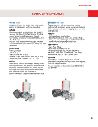 Flowserve Control Valve Product Overview | PDF