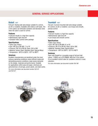 Flowserve Control Valve Product Overview | PDF
