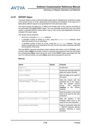 12 Series2:158
Software Customisation Reference Manual
Summary of Objects, Members and Methods
2.5.57 REPORT Object
The report object is used to format the table object data for displaying the contents of a table
to the screen, forms or to file. Separating the formatting and extraction of the data from a
table allows different reports to be generated from the same basic table.
The report extracts the data from a TABLE and formats each of the columns according to
the associated COLUMNFORMAT object. You may optionally specify that only rows which
contain a specified MATCH string (which may or may not be case-dependent) should be
included it the report output.
The results may be extracted:
• all at once, using the Results() methods;
• a specified number of entries at a time, using the NextEntries()methods. Each
entry will consist of one or more lines;
• a specified number of lines at a time, using the NextLines()methods. This may
cause a partial entry to be returned at the end, but the next call to nextLines will fetch
the remainder of the entry.
The first ARRAY argument provided to these methods will contain a set of STRINGs, each
of which holds a Dtext row of data. If there is a second array argument, then this will contain
the corresponding Rtext, which will be the name of the DBREF object associated with that
row. For multi-line entries, the same Rtext value will be provided for each line.
Methods
Name Result Purpose
Report() Constructor.
Report(TABLE) Constructor that also sets the
table and column formats.
Table(TABLE) Sets the table to be used for
the report.
AddColumn(STRING key,
COLUMNFORMAT, STRING heading)
Adds the column with the
specified key to the report,
with the passed column
format. The argument
heading is the column
heading.
NextEntriesIndex(REAL position) Sets the position in the result
array to be used for the next
evaluation.
NextEntriesIndex(REAL n, STRING) Sets the position in the
matched result array to be
used for the next evaluation.
SetCaseMatch(BOOLEAN) Used in conjunction with the
'…MATCH' methods, defines
whether matching is case
sensitive.
 