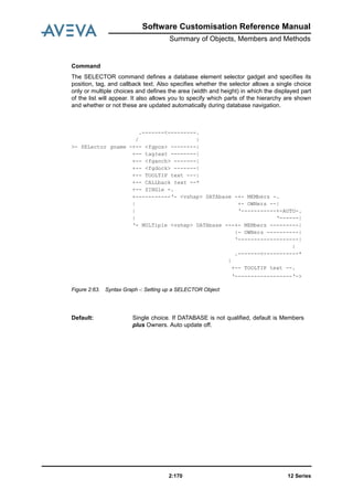 12 Series2:170
Software Customisation Reference Manual
Summary of Objects, Members and Methods
Command
The SELECTOR command defines a database element selector gadget and specifies its
position, tag, and callback text. Also specifies whether the selector allows a single choice
only or multiple choices and defines the area (width and height) in which the displayed part
of the list will appear. It also allows you to specify which parts of the hierarchy are shown
and whether or not these are updated automatically during database navigation.
Figure 2:63. Syntax Graph -: Setting up a SELECTOR Object
.-------<---------.
/ |
>- SELector gname -+-- <fgpos> --------|
+-- tagtext --------|
+-- <fganch> -------|
+-- <fgdock> -------|
+-- TOOLTIP text ---|
+-- CALLback text --*
+-- SINGle -.
+-----------‘- <vshap> DATAbase -+- MEMbers -.
| +- OWNers --|
| ‘-----------+-AUTO-.
| ‘------|
‘- MULTiple <vshap> DATAbase ---+- MEMbers ---------|
|- OWNers ----------|
‘-------------------|
|
.-------<-----------*
|
+-- TOOLTIP text --.
‘------------------‘->
Default: Single choice. If DATABASE is not qualified, default is Members
plus Owners. Auto update off.
 