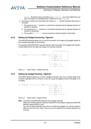 Software Customisation Reference Manual
Summary of Objects, Members and Methods
12 Series2:7
‘gname’. Sometimes they are fictitious e.g. ‘tagtext’, but more helpful than just
“text” and easier to understand than a reference to, say, <fgtag>.
4. Continuous vertical and horizontal lines without a “ + “ symbol represent flow lines of
the graph.
1. The presence of a “*“ symbol in a vertical line indicates that the allowed direction of
traverse is upwards.
2. The presence of a “<“ symbol on a horizontal indicates that the allowed direction of
traverse is backwards.
3. The symbols “.“, “/“, “ ‘ “ are just cosmetic to help the graph to look better.
2.4.2 Setting Up Gadget Anchoring: <fganch>
The ANCHOR attribute allows you to control the position of an edge of the gadget relative to
the corresponding edge of its container.
For example ANCHOR RIGHT specifies that the right hand edge of the gadget will maintain
a fixed distance from the right hand edge of its owning container.
Figure 2:1. Syntax Graph -: Gadget Anchoring
2.4.3 Setting Up Gadget Docking: <fgdock>
The DOCK attribute allows you to dock a gadget to the left, right, top, or bottom edge of its
container, typically a form or a frame; or you can cause the gadget to dock to all edges, or to
no edges.
Figure 2:2. Syntax Graph - Gadget Docking
Note: The DOCK and ANCHOR attributes are mutually exclusive.
Setting the DOCK attribute resets the ANCHOR to the default; setting the ANCHOR
attribute resets DOCK to none.
You can set these attributes only when you define the gadget: you cannot change it
after the exit from form setup. Thus you are not allowed to the resize behaviour at
run-time.
.---<-------------.
/ |
>-- <fganch> -----------+-- ANCHOR --+--+- Left ----. |
| +- Right ---| |
| +- Top -----| |
| ‘- Bottom --+---+---*
| |
+---- None ----|
‘---- All------’-->
>-- <fgdock> -----------+-- DOCK ----+-----Left ----.
+---- Right ---|
+---- Top -----|
+---- Bottom --|
+---- None ----|
‘---- Fill ----’-->
 