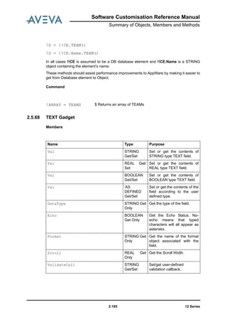 Software Customisation Reference Manual
Summary of Objects, Members and Methods
12 Series2:185
In all cases !!CE is assumed to be a DB database element and !!CE.Name is a STRING
object containing the element’s name.
These methods should assist performance improvements to AppWare by making it easier to
get from Database element to Object.
Command
2.5.68 TEXT Gadget
Members
!D = !!CE.TEAM()
!D = !!CE.Name.TEAM()
!ARRAY = TEAMS $ Returns an array of TEAMs
Name Type Purpose
Val STRING
Get/Set
Set or get the contents of
STRING type TEXT field.
Val REAL Get/
Set
Set or get the contents of
REAL type TEXT field.
Val BOOLEAN
Get/Set
Set or get the contents of
BOOLEAN type TEXT field.
Val 'AS
DEFINED
Get/Set
Set or get the contents of the
field according to the user
defined type.
DataType STRING Get
Only
Get the type of the field.
Echo BOOLEAN
Get Only
Get the Echo Status. No-
echo means that typed
characters will all appear as
asterisks.
Format STRING Get
Only
Get the name of the format
object associated with the
field.
Scroll REAL Get
Only
Get the Scroll Width.
ValidateCall STRING
Get/Set
Set/get user-defined
validation callback.
 