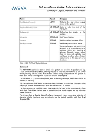 Software Customisation Reference Manual
Summary of Objects, Members and Methods
12 Series2:189
Table 2: 125. TXTPANE Gadget Methods
Command
The TEXTPANE command defines a text pane gadget and specifies its position and tag.
This is a multi-line text input field, allowing the user to enter a number of lines of text (either
directly or using cut and paste). Note that no callback string is allowed with this gadget, as
there is no way of knowing when a user has finished entering text.
The value of a TEXTPANE is its contents, held as an array of strings, where each line is an
element of the array.
You can define the TEXTPANE to be either PML-controlled, or core-code controlled using
the gadget qualifier attribute control type, with values ‘PML” or “CORE”.
The Textpane gadget definition has a new keyword 'FixChars' to force the use of a fixed
width font. This allows the text pane to be used to show simple reports laid out using the
space character.
The chosen font is Courier New (TrueType), because it has a reasonable selection of
character glyphs (nowhere near as extensive as the default variable width font Arial
Unicode MS).
GetPickedPopup() MENU Returns the last picked popup
menu for the gadget.
SetToolTip(STRING) NO RESULT Sets or edits the text of the
TOOLTIP.
Refresh() NO RESULT Refreshes the display of the
gadget.
Shown() BOOLEAN Get ‘shown’ status.
Type() STRING Get the gadget type as a string.
Background() STRING Get Background Colour Name.
Some gadgets do not support this
property in all circumstances, e.g.
gadgets which are showing a
pixmap. Gadgets whose colour
has not been set explicitly, may
not have a colour with a known
colourname. In this case an error
is raised..
Name Result Purpose
 