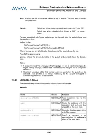 12 Series2:192
Software Customisation Reference Manual
Summary of Objects, Members and Methods
Note: It is bad practice to place one gadget on top of another. This may lead to gadgets
being obscured.
Pixmaps associated with Toggle gadgets can be changed after the gadgets have been
displayed on a form.
Method syntax:
AddPixmap( !pixmap1 is STRING )
AddPixmap( !pixmap1 is STRING, !pixmap2 is STRING )
Where: !pixmap is a string holding the file pathname of the required .png file, e.g.
%pmllib%pngcamera.png
!pixmap1 shows the Un-selected state of the gadget, and pixmap2 shows the Selected
state.
Notes:
1. It is recommended that when you define the gadget you set its size to encompass the
largest pixmap which you will later add. Failure to do this may give rise to unexpected
behaviour.
2. Historically you could add a third pixmap which was used when the gadget was de-
activated. This practice is no longer necessary as the gadget pixmapped is
automatically greyed-out on de-activation.
2.5.71 UNDOABLE Object
This object allows you to add functionality to the undo and redo stacks.
Methods
Default: Default text strings for the two toggle settings are ‘OFF’ and ‘ON’.
Default state when a toggle is first defined is ‘OFF’; i.e. button
raised.
Name Result Purpose
description(STRING) NO RESULT Adds description text to the
undoable
add() NO RESULT Marks the database with the
description text and adds this
undoable to the undo stack
endundoable() NO RESULT Marks the database again at the
end of the change.
undoAction (STRING) NO RESULT Specify a command to be
executed when this undoable is
taken off the undo stack
 