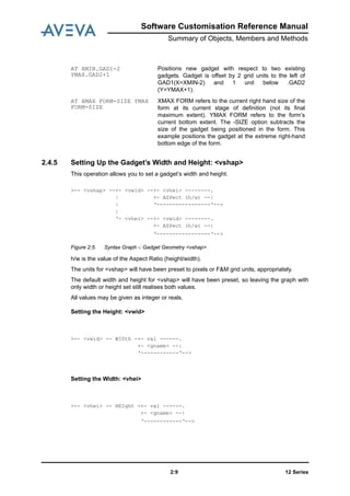 Software Customisation Reference Manual
Summary of Objects, Members and Methods
12 Series2:9
2.4.5 Setting Up the Gadget’s Width and Height: <vshap>
This operation allows you to set a gadget’s width and height.
Figure 2:5. Syntax Graph -: Gadget Geometry <vshap>
h/w is the value of the Aspect Ratio (height/width).
The units for <vshap> will have been preset to pixels or F&M grid units, appropriately.
The default width and height for <vshap> will have been preset, so leaving the graph with
only width or height set still realises both values.
All values may be given as integer or reals.
Setting the Height: <vwid>
Setting the Width: <vhei>
AT XMIN.GAD1-2
YMAX.GAD2+1
Positions new gadget with respect to two existing
gadgets. Gadget is offset by 2 grid units to the left of
GAD1(X=XMIN-2) and 1 unit below .GAD2
(Y=YMAX+1).
AT XMAX FORM-SIZE YMAX
FORM-SIZE
XMAX FORM refers to the current right hand size of the
form at its current stage of definition (not its final
maximum extent). YMAX FORM refers to the form’s
current bottom extent. The -SIZE option subtracts the
size of the gadget being positioned in the form. This
example positions the gadget at the extreme right-hand
bottom edge of the form.
>-- <vshap> --+- <vwid> --+- <vhei> --------.
| +- ASPect (h/w) --|
| ‘-----------------‘-->
|
‘- <vhei> --+- <vwid> --------.
+- ASPect (h/w) --|
‘-----------------‘-->
>-- <vwid> -- WIDth -+- val ------.
+- <gname> --|
‘------------‘-->
>-- <vhei> -- HEIght -+- val ------.
+- <gname> --|
‘------------‘-->
 