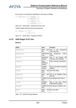Software Customisation Reference Manual
Summary of Objects, Members and Methods
12 Series2:201
And <cursor> is the syntax for selecting the cursor type, as follows:
Figure 2:70. Syntax Graph -: Setting Up the Cursor Type
<border> allows control of zooming and panning:
Figure 2:71. Syntax Graph -: Setting Up the Border
2.5.78 VIEW Gadget: PLOT View
Members
Table 2: 137. VIEW PLOT Object Members
>-- CURSortype ---+-- POINTER ----.
+-- NOCURSOR ---|
+-- PICK -------|
+-- PICKPLUS ---|
‘-- CROSSHAIR --‘-->
>--- BORDers --+-- ON --.
‘-- OFF -‘--->
Name Type Purpose
Background REAL Get/
Set
Get or set background
Colour Number.
Background STRING Set
Only
Set background Colour
Name.
Borders BOOLEAN
Get/Set
Get or set borders ON
(TRUE) or OFF (FALSE).
Contents REAL
ARRAY[2]
Get/Set
Get or set User Contents ID.
Defcall STRING
Get/Set
Get or set default interaction
callback.
Height REAL Get
Only
Get view height.
Highlight REAL Get/
Set
Get or set highlight Colour
Number.
Highlight STRING Set
Only
Set highlight Colour Name.
Prompt GADGET
Get/Set
Get or set User Prompt
PARAGRAPH gadget.
Subtype STRING Get
Only
Get subtype of graphic view.
Width REAL Get
Only
Get view width.
 