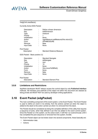 Software Customisation Reference Manual
Event Driven Graphics
12 Series3:11
3.9.6 Limitations and Restrictions
AppWare developers MUST always access the control object by only Published Interface
methods. All members and methods of the object not within this document are classed as
being private and MUST NOT be used by developer writing applications.
3.10 Event Packet (edgPacket)
The main controlling component of the event system, is the Event Packet. The Event Packet
is used to define an event in its entirety, from the actions carried out when the object is
added to the stack to the action carried out when it is removed from the stack.
The Packet should be considered as being the complete definition of the utility that requires
a sequence of picks, when fully defined it can then be added to the event control system.
Once the Packet is in the system, as the active event, it will then run autonomously until it
has completed the pick sequence or removed from the system, forcible.
The Event Packet object can be broken down into several components, these basically are:
• Administration data
• Actions
!!edgCntrl.viewStack()
Currently Active EDG Packet
Description
Key
Type
Priority
Initialisation
Action
Form
Remove
Input Data
:
:
:
:
:
:
:
:
:
Define a linear dimension
editDimension
measure
1
None
!!gphMeasure.setMeasure(!this.return[1])
GPHMEASURE
false
None
Pick Packet
Description : Standard Distance Measure
EDG Packet - Stack position [1]
Description
Key
Type
Priority
Initialisation
Action
Form
Remove
Input Data
:
:
:
:
:
:
:
:
:
Standard Navigate
stdNavigate
navi
10
None
!this.moveToDBRef()
None
false
None
Pick Packet
Description Standard Element Pick:
 