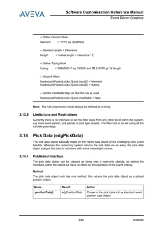 Software Customisation Reference Manual
Event Driven Graphics
12 Series3:63
Note: The rule (expression) must always be defined as a string.
3.13.5 Limitations and Restrictions
Currently there is no interface to set the filter rules from any other level within the system,
e.g. from event packet, pick packet or pick type objects. The filter has to be set using all the
variable parentage.
3.14 Pick Data (edgPickData)
The pick data object basically maps on the return data object of the underlying core event
handler. Whereas the underlying system returns the pick data via an array, the pick data
object assigns the data to members with some meaningful names.
3.14.1 Published Interface
The pick data object can be classed as being only a read-only objects, as setting the
members within the object will have no effect on the operation of the event picking.
Method
The pick data object only has one method, this returns the pick data object as a picked
position object.
-- Define Element Rule
!element = 'TYPE eq |TUBING|'
-- Element Length + Clearance
!length = !valveLength + !clearance * 2
-- Define Tubing Rule
!tubing = 'GRADIENT eq 100000 and ITLENGTH gt ' & !length
-- Set pick filters
!packet.pickPacket.picks[1].pick.input[3] = !element
!packet.pickPacket.picks[1].pick.input[5] = !tubing
-- Set the modifiable flag, so that the rule is used
!packet.pickPacket.picks[1].pick.modifiable = false
Name Result Action
.positionData() edgPositionData Converts the pick data into a standard event
position data object.
 