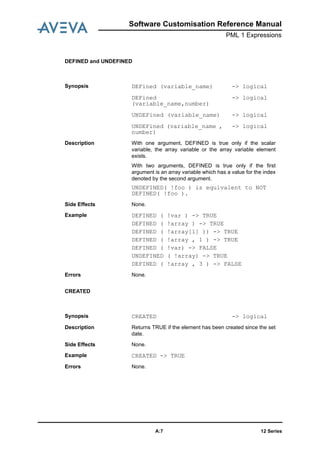 Software Customisation Reference Manual
PML 1 Expressions
12 SeriesA:7
DEFINED and UNDEFINED
CREATED
Synopsis DEFined (variable_name) -> logical
DEFined
(variable_name,number)
-> logical
UNDEFined (variable_name) -> logical
UNDEFined (variable_name ,
number)
-> logical
Description With one argument, DEFINED is true only if the scalar
variable, the array variable or the array variable element
exists.
With two arguments, DEFINED is true only if the first
argument is an array variable which has a value for the index
denoted by the second argument.
UNDEFINED( !foo ) is equivalent to NOT
DEFINED( !foo ).
Side Effects None.
Example DEFINED ( !var ) -> TRUE
DEFINED ( !array ) -> TRUE
DEFINED ( !array[1] )) -> TRUE
DEFINED ( !array , 1 ) -> TRUE
DEFINED ( !var) -> FALSE
UNDEFINED ( !array) -> TRUE
DEFINED ( !array , 3 ) -> FALSE
Errors None.
Synopsis CREATED -> logical
Description Returns TRUE if the element has been created since the set
date.
Side Effects None.
Example CREATED -> TRUE
Errors None.
 