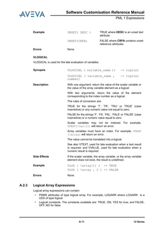 Software Customisation Reference Manual
PML 1 Expressions
12 SeriesA:11
VLOGICAL
VLOGICAL is used for the late evaluation of variables.
A.2.3 Logical Array Expressions
Logical array expressions can contain:
• PDMS attributes of type logical array. For example, LOGARR where LOGARR is a
UDA of type logical.
• Logical constants. The constants available are: TRUE, ON, YES for true; and FALSE,
OFF, NO for false.
Example UNSET( DESC ) TRUE where DESC is an unset text
attribute
UNSET(CRFA) FALSE where CRFA contains unset
reference attributes
Errors None.
Synopsis VLOGICAL ( variable_name )) -> logical
VLOGICAL ( variable_name ,
number)
-> logical
Description With one argument, return the value of the scalar variable or
the value of the array variable element as a logical.
With two arguments, return the value of the element
corresponding to the index number as a logical.
The rules of conversion are:
TRUE for the strings ’T’, ’TR’, ’TRU’ or ’TRUE’ (case
insensitive) or any numeric value not equal to zero;
FALSE for the strings ’F’, ’FA’, ’FAL’, ’FALS’ or ’FALSE’ (case
insensitive) or a numeric value equal to zero.
Scalar variables may not be indexed. For example,
VTEXT(!var[1]) will return an error.
Array variables must have an index. For example, VTEXT
(!array) will return an error.
The value cannot be translated into a logical.
See also VTEXT, used for late evaluation when a text result
is required; and VVALUE, used for late evaluation when a
numeric result is required.
Side Effects If the scalar variable, the array variable, or the array variable
element does not exist, the result is undefined.
Example VLOG ( !array[1] ) -> TRUE
VLOG ( !array , 2 ) -> FALSE
Errors None.
 