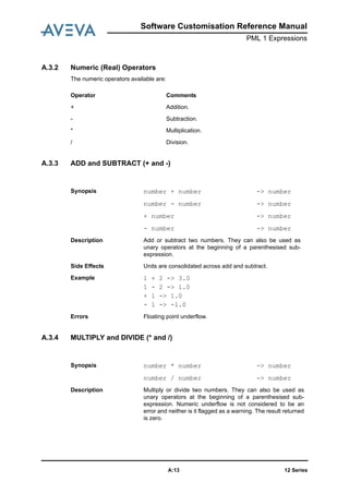 Software Customisation Reference Manual
PML 1 Expressions
12 SeriesA:13
A.3.2 Numeric (Real) Operators
The numeric operators available are:
A.3.3 ADD and SUBTRACT (+ and -)
A.3.4 MULTIPLY and DIVIDE (* and /)
Operator Comments
+ Addition.
- Subtraction.
* Multiplication.
/ Division.
Synopsis number + number -> number
number - number -> number
+ number -> number
- number -> number
Description Add or subtract two numbers. They can also be used as
unary operators at the beginning of a parenthesised sub-
expression.
Side Effects Units are consolidated across add and subtract.
Example 1 + 2 -> 3.0
1 - 2 -> 1.0
+ 1 -> 1.0
- 1 -> -1.0
Errors Floating point underflow.
Synopsis number * number -> number
number / number -> number
Description Multiply or divide two numbers. They can also be used as
unary operators at the beginning of a parenthesised sub-
expression. Numeric underflow is not considered to be an
error and neither is it flagged as a warning. The result returned
is zero.
 