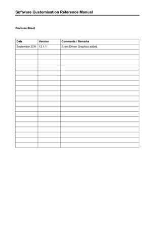 Revision Sheet
Date Version Comments / Remarks
September 2011 12.1.1 Event Driven Graphics added.
Software Customisation Reference Manual
 