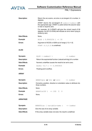 12 SeriesA:16
Software Customisation Reference Manual
PML 1 Expressions
ALOG
ARRAY
ARRAYSIZE
Description Return the arc-cosine, arc-sine or arc-tangent of a number, in
degrees.
ATANT returns the arc-tangent of number1/number2 with
the appropriate sign. ATANT is useful where the second value
is near or equal to zero.
For example, (6 0 ATANT) will give the correct result of 90
degrees, but (6 0 D ATAN) will indicate an error when trying to
divide by zero.
Side Effects None.
Example ACOS ( 0.8660254 ) -> 30
Errors Argument of ACOS or ASIN out of range [-1.0,+1.0]
ATANT (0.0,0.0) is undefined.
Synopsis ALOG ( number1 ) -> number
Description Return the exponential function (natural anti-log) of a number.
Side Effects Numeric underflow causes the result to be set to zero.
Example ALOG( -0.7 ) -> 0.4965853
Errors Floating point overflow.
Synopsis ARRAY(pos or dir or ori) -> number
Description Converts a position, direction or orientation value or attribute into
three numbers.
Side Effects None
Example ARRAY(e100 ) -> 100 0 0
Errors None.
Synopsis ARRAYSize ( variable-name ) -> number
Description Give the size of an array variable.
Side Effects If the array variable does not exist, the result is undefined.
 