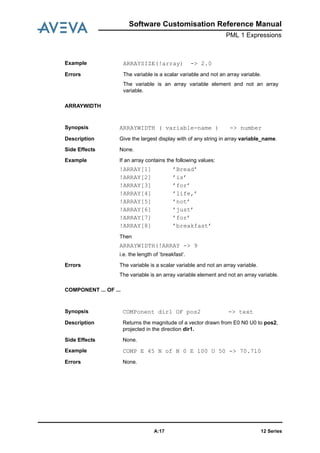Software Customisation Reference Manual
PML 1 Expressions
12 SeriesA:17
ARRAYWIDTH
COMPONENT ... OF ...
Example ARRAYSIZE(!array) -> 2.0
Errors The variable is a scalar variable and not an array variable.
The variable is an array variable element and not an array
variable.
Synopsis ARRAYWIDTH ( variable-name ) -> number
Description Give the largest display with of any string in array variable_name.
Side Effects None.
Example If an array contains the following values:
!ARRAY[1] ’Bread’
!ARRAY[2] ’is’
!ARRAY[3] ’for’
!ARRAY[4] ’life,’
!ARRAY[5] ’not’
!ARRAY[6] ’just’
!ARRAY[7] ’for’
!ARRAY[8] ’breakfast’
Then
ARRAYWIDTH(!ARRAY -> 9
i.e. the length of ’breakfast’.
Errors The variable is a scalar variable and not an array variable.
The variable is an array variable element and not an array variable.
Synopsis COMPonent dir1 OF pos2 -> text
Description Returns the magnitude of a vector drawn from E0 N0 U0 to pos2,
projected in the direction dir1.
Side Effects None.
Example COMP E 45 N of N 0 E 100 U 50 -> 70.710
Errors None.
 