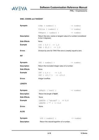 12 SeriesA:18
Software Customisation Reference Manual
PML 1 Expressions
SINE, COSINE and TANGENT
INT
LENGTH
ALOG
Synopsis SINe ( number1 ) -> number
COSine ( number1 ) -> number
TANgent ( number1 ) -> number
Description Return the sine, cosine or tangent value of a number (considered
to be in degrees).
Side Effects None.
Example COS ( 0.0 ) -> 1.0
TAN ( 45.0 ) -> 1.0
Errors Division by zero for TAN if the sine is (nearly) equal to zero.
Synopsis INT ( number1 ) -> number
Description Return the truncated integer value of a number.
Side Effects None.
Example INT ( 1.6 ) -> 1.0
INT ( -23.7 ) -> -23.0
Errors Integer overflow.
Synopsis LENgth ( text1 ) -> number
Description Return the length of text1.
Side Effects None.
Example LENGTH ( ’abcdef’ ) -> 6.0
LENGTH ( ’’ ) -> 0.0
Errors None.
Synopsis LOG ( number1 ) -> number
Description Return the natural logarithm of a number..
 