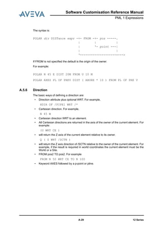 Software Customisation Reference Manual
PML 1 Expressions
12 SeriesA:29
The syntax is:
If FROM is not specified the default is the origin of the owner.
For example:
A.5.6 Direction
The basic ways of defining a direction are:
• Direction attribute plus optional WRT. For example,
HDIR OF /PIPE1 WRT /*
• Cartesian direction. For example,
N 45 W
• Cartesian direction WRT to an element.
• All Cartesian directions are returned in the axis of the owner of the current element. For
example:
(U WRT CE )
• will return the Z axis of the current element relative to its owner.
Q ( Z WRT /SCTN )
• will return the Z axis direction of /SCTN relative to the owner of the current element. For
example, if the result is required in world coordinates the current element must be the
World or a Site.
• FROM pos2 TO pos2. For example
FROM N 50 WRT CE TO N 100
• Keyword AXES followed by a p-point or pline.
POLAR dir DISTance expr -+- FROM -+- pos -----.
| | |
| ‘- point ---|
| |
‘--------------------+--->
POLAR N 45 E DIST 20M FROM U 10 M
POLAR AXES PL OF PREV DIST ( ABORE * 10 ) FROM PL OF PRE V
 