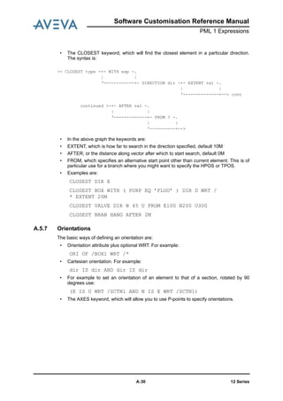 12 SeriesA:30
Software Customisation Reference Manual
PML 1 Expressions
• The CLOSEST keyword, which will find the closest element in a particular direction.
The syntax is:
• In the above graph the keywords are:
• EXTENT, which is how far to search in the direction specified, default 10M
• AFTER, or the distance along vector after which to start search, default 0M
• FROM, which specifies an alternative start point other than current element. This is of
particular use for a branch where you might want to specify the HPOS or TPOS.
• Examples are:
CLOSEST DIR E
CLOSEST BOX WITH ( PURP EQ ’FLOO’ ) DIR D WRT /
* EXTENT 20M
CLOSEST VALVE DIR N 45 U FROM E100 N200 U300
CLOSEST BRAN HANG AFTER 2M
A.5.7 Orientations
The basic ways of defining an orientation are:
• Orientation attribute plus optional WRT. For example:
ORI OF /BOX1 WRT /*
• Cartesian orientation. For example:
dir IS dir AND dir IS dir
• For example to set an orientation of an element to that of a section, rotated by 90
degrees use:
(E IS U WRT /SCTN1 AND N IS E WRT /SCTN1)
• The AXES keyword, which will allow you to use P-points to specify orientations.
>- CLOSEST type -+- WITH exp -.
| |
‘------------+- DIRECTION dir -+- EXTENT val -.
| |
‘--------------+--> cont
continued >-+- AFTER val -.
| |
‘-------------+- FROM ? -.
| |
‘----------+-->
 