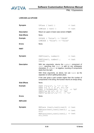 Software Customisation Reference Manual
PML 1 Expressions
12 SeriesA:35
LOWCASE and UPCASE
PART
REPLACE
Synopsis UPCase ( text1 ) -> text
LOWCase ( text1 ) -> text
Description Return an upper or lower case version of text1.
Side Effects None.
Example UPCASE ( ’False’) -> ’FALSE’
LOWCASE ( ’False’) -> ’false’
Errors None.
Synopsis PART(text1, number1) -> text
PART(text1, number1 ,
text2)
-> text
Description With two arguments, returns the number1 component of
text1 assuming that text1 is split on any whitespace
characters. If number1 is negative, counting of components
starts from the right.
With three arguments, as above, but use text2 as the
separator on which splitting takes place.
If the user gives a part number higher than the number of
components in the string, the function returns an empty string.
Side Effects None.
Example PART (’x-y-z’, 1, ’-’ -> ’x’
PART (’a b c d e’, 4-> ’d’
PART (’/PIPE45/B9’, -1, ’/’) -> ’B9’
PART(’aa bb cc’, 2) -> ’bb’
PART(’aa-bb-cc’,3,’-’) -> ’cc’
Errors None.
Synopsis REPLace (text1,text2,text3)
REPLace(text1,text2,text3,i
nt1)
REPLace(text1,text2,text2,i
nt1,int2)
-> text
-> text
-> text
 
