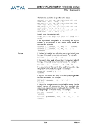 Software Customisation Reference Manual
PML 1 Expressions
12 SeriesA:37
The following examples all give the same result:
REPLACE(’cat1 cat2 cat3 cat4 cat5 cat6 cat7 cat8
cat9 cat10’, ’cat’, ’dog’, 4, 2)
REPLACE(’cat1 cat2 cat3 cat4 cat5 cat6 cat7 cat8
cat9 cat10’, ’cat’, ’dog’, 5, -2)
REPLACE(’cat1 cat2 cat3 cat4 cat5 cat6 cat7 cat8
cat9 cat10’, ’cat’, ’dog’,-6, -2)
REPLACE(’cat1 cat2 cat3 cat4 cat5 cat6 cat7 cat8
cat9 cat10’, ’cat’, ’dog’, -7, 2)
in each case, the output string is
’cat1 cat2 cat3 dog4 dog5 cat6 cat7 cat8 cat9
cat10’
If the replacement string text3 is a null string the required
number of occurrences of the search string text2 are
removed. For example:
REPLACE (’AAABBABZ’, ’B’, ’’) -> ’AAAAZ’
REPLACE (’AAABBABZ’, ’B’, ’’, -1, -1) ->
’AAABBAZ’
Errors If the input string text1 is a null string or an unset text attribute,
the input string text1 is returned unchanged. For example:
REPLACE (’’, ’A’,’B’) -> ’’
If the search string text2 is longer than the input string text1,
the input string text1 is returned unchanged. For example:
REPLACE(’AA’, ’AAAAA’ , ’B’) -> ’AA’
If no occurrence of the search string text2 is found, the input
string text1 is returned unchanged. For example:
REPLACE( ’AAAAAA’,’B’,’C’) ->
’AAAAAA
If required occurrence int1 is not found the input string text1 is
returned unchanged. For example:
REPLACE(’AAAAAA’, ’A’, ’B’, 10 ) ->
’AAAAAA’
If the number of replacements required int2 is greater than the
actual number of occurrence from the specified start
occurrence, replacements are made up to the end of the string
( or beginning in backwards mode). For example:
REPLACE(’AAAAAA’, ’A’, ’B’, 2, 8) ->
’ABBBBB’
REPLACE (’AAAAAA’, ’A’, ’B’, -3, 8) ->
’BBBBAA’
 