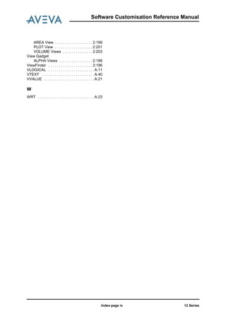Software Customisation Reference Manual
12 SeriesIndex page iv
AREA View . . . . . . . . . . . . . . . . . . 2:199
PLOT View . . . . . . . . . . . . . . . . . . 2:201
VOLUME Views . . . . . . . . . . . . . . 2:203
View Gadget
ALPHA Views . . . . . . . . . . . . . . . . 2:198
ViewFinder . . . . . . . . . . . . . . . . . . . . . 2:196
VLOGICAL . . . . . . . . . . . . . . . . . . . . . .A:11
VTEXT . . . . . . . . . . . . . . . . . . . . . . . . .A:40
VVALUE . . . . . . . . . . . . . . . . . . . . . . . .A:21
W
WRT . . . . . . . . . . . . . . . . . . . . . . . . . . .A:23
 