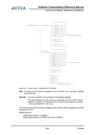 12 Series2:32
Software Customisation Reference Manual
Summary of Objects, Members and Methods
Figure 2:19. Syntax Graph -: Creating a BUTTON Object
Note: It is bad practice to place one gadget on top of another. This may lead to gadgets
being obscured.
The Pixmaps associated with Button gadgets can be changed after the gadgets have been
displayed on a form.
Method syntax is:
AddPixmap( !pixmap1 is STRING )
AddPixmap( !pixmap1 is STRING, !pixmap2 is STRING )
.--------<-------.
/ |
>-BUTTON gname -+- LINKLabel -+-- tagtext -------|
| +-- <fgpos> -------|
| +-- CALLback text -|
| +-- TOOLTIP text --|
| +-- <fganch> ------|
| +-- <fgdock> ------|
| +-- CORE ---------* Core managed gadget
| | .------<-----.
| |/ |
| +- FORM fname -|
| +- <vshap> ----*
| |
| +- TOOLTIP text -.
| '----------------'-->
|
| .--------<----------.
+-- TOGGLE -./ |
'-----------+- tagtext -----------|
+- <fgpos> -----------|
+- CALLback text -----|
+- TOOLTIP text ------|
+- <fganch> ----------|
+- <fgdock> ----------|
+- CORE --------------| Core managed gadget
+- BACKGround <colno>-|
+- PIXMAP <vshap> ----*
| .------<-----.
|/ |
+- FORM fname -|
+- <vshap> ----*
|
+- OK -----.
+- APPLY --|
+- CANCEL -|
+- RESET --|
+- HELP ---|
'----------+- TOOLTIP text -.
'----------------'-->
Defaults: If no tag is specified, the tag defaults to the gadget’s gname.
The control attribute is unset unless you specifically enter OK, APPLY, HELP,
CANCEL or RESET. The default values for anchoring and docking are DOCK
= none, and ANCHOR = Left + Top.
 