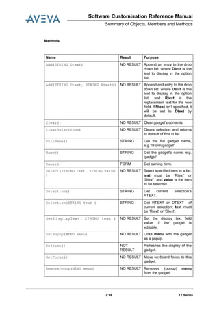 12 Series2:38
Software Customisation Reference Manual
Summary of Objects, Members and Methods
Methods
Name Result Purpose
Add(STRING Dtext) NO RESULT Append an entry to the drop
down list, where Dtext is the
text to display in the option
list.
Add(STRING Dtext, STRING Rtext)) NO RESULT Append and entry to the drop
down list, where Dtext is the
text to display in the option
list, and Rtext is the
replacement text for the new
field. If Rtext isn’t specified, it
will be set to Dtext by
default.
Clear() NO RESULT Clear gadget’s contents.
ClearSelection() NO RESULT Clears selection and returns
to default of first in list.
FullName() STRING Get the full gadget name,
e.g.'!!Form.gadget'
Name() STRING Get the gadget's name, e.g.
'gadget'
Owner() FORM Get owning form.
Select(STRING text, STRING value
)
NO RESULT Select specified item in a list:
text must be ‘Rtext’ or
‘Dtext’, and value is the item
to be selected.
Selection() STRING Get current selection’s
RTEXT.
Selection(STRING text ) STRING Get RTEXT or DTEXT of
current selection; text must
be ‘Rtext’ or ‘Dtext’.
SetDisplayText( STRING text ) NO RESULT Set the display text field
value, if the gadget is
editable.
SetPopup(MENU menu) NO RESULT Links menu with the gadget
as a popup.
Refresh() NOT
RESULT
Refreshes the display of the
gadget.
SetFocus() NO RESULT Move keyboard focus to this
gadget.
RemovePopup(MENU menu) NO RESULT Removes (popup) menu
from the gadget.
 