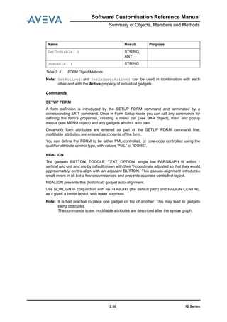 12 Series2:60
Software Customisation Reference Manual
Summary of Objects, Members and Methods
Table 2: 41. FORM Object Methods
Note: SetActive()and SetGadgetsActive()can be used in combination with each
other and with the Active property of individual gadgets.
Commands
SETUP FORM
A form definition is introduced by the SETUP FORM command and terminated by a
corresponding EXIT command. Once in Form Setup mode you can call any commands for
defining the form’s properties, creating a menu bar (see BAR object), main and popup
menus (see MENU object) and any gadgets which it is to own.
Once-only form attributes are entered as part of the SETUP FORM command line;
modifiable attributes are entered as contents of the form.
You can define the FORM to be either PML-controlled, or core-code controlled using the
qualifier attribute control type, with values ‘PML” or “CORE”.
NOALIGN
The gadgets BUTTON, TOGGLE, TEXT, OPTION, single line PARGRAPH fit within 1
vertical grid unit and are by default drawn with their Y-coordinate adjusted so that they would
approximately centre-align with an adjacent BUTTON. This pseudo-alignment introduces
small errors in all but a few circumstances and prevents accurate controlled layout.
NOALIGN prevents this (historical) gadget auto-alignment.
Use NOALIGN in conjunction with PATH RIGHT (the default path) and HALIGN CENTRE,
as it gives a better layout, with fewer surprises.
Note: It is bad practice to place one gadget on top of another. This may lead to gadgets
being obscured.
The commands to set modifiable attributes are described after the syntax graph.
SetUndoable( ) STRING,
ANY
Undoable( ) STRING
Name Result Purpose
 