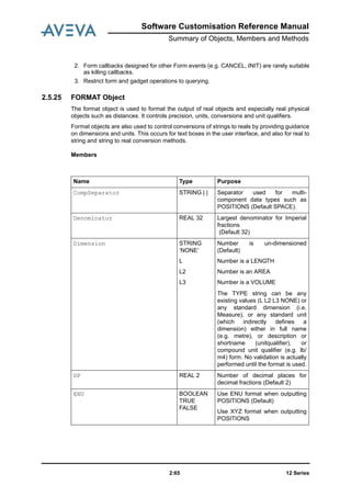 Software Customisation Reference Manual
Summary of Objects, Members and Methods
12 Series2:65
2. Form callbacks designed for other Form events (e.g. CANCEL, INIT) are rarely suitable
as killing callbacks.
3. Restrict form and gadget operations to querying.
2.5.25 FORMAT Object
The format object is used to format the output of real objects and especially real physical
objects such as distances. It controls precision, units, conversions and unit qualifiers.
Format objects are also used to control conversions of strings to reals by providing guidance
on dimensions and units. This occurs for text boxes in the user interface, and also for real to
string and string to real conversion methods.
Members
Name Type Purpose
CompSeparator STRING | | Separator used for multi-
component data types such as
POSITIONS (Default SPACE).
Denominator REAL 32 Largest denominator for Imperial
fractions
(Default 32)
Dimension STRING
‘NONE’
L
L2
L3
Number is un-dimensioned
(Default)
Number is a LENGTH
Number is an AREA
Number is a VOLUME
The TYPE string can be any
existing values (L L2 L3 NONE) or
any standard dimension (i.e.
Measure), or any standard unit
(which indirectly defines a
dimension) either in full name
(e.g. metre), or description or
shortname (unitqualifier), or
compound unit qualifier (e.g. lb/
m4) form. No validation is actually
performed until the format is used.
DP REAL 2 Number of decimal places for
decimal fractions (Default 2)
ENU BOOLEAN
TRUE
FALSE
Use ENU format when outputting
POSITIONS (Default)
Use XYZ format when outputting
POSITIONS
 