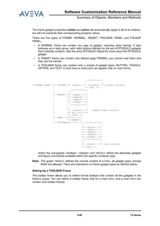 Software Customisation Reference Manual
Summary of Objects, Members and Methods
12 Series2:69
The frame gadget properties visible and active will automatically apply to all of its children,
but will not overwrite their corresponding property values.
There are five types of FRAME: NORMAL, TABSET, TOOLBAR, PANEL and FOLDUP
PANEL.
• A NORMAL frame can contain any type of gadget, including other frames. It also
behaves as a radio group, with radio buttons defined by the set of RTOGGLE gadgets
that it directly contains. See the entry RTOGGLE Object for more about the RTOGGLE
gadget.
• A TABSET frame can contain only tabbed page FRAMEs; you cannot nest them and
they are not named.
• A TOOLBAR frame can contain only a subset of gadget types: BUTTON, TOGGLE,
OPTION, and TEXT. It must have a name and can appear only on main forms.
where the sub-graphs <toolbar>, <tabset> and <formc> define the allowable gadgets
and layout commands available within the specific container type.
Note: The graph <formc> defines the normal content of a form, all gadget types (except
BAR) are allowed. There are restrictions on frame gadget types as defined below.
Setting Up a TOOLBAR Frame
The toolbar frame allows you to define formal toolbars that contain all the gadgets in the
frame’s scope. You can define a toolbar frame only for a main form, and a main form can
contain only toolbar frames.
.---<-------.
/ |
>--FRAME gname -+- TOOLBAR -+- tagtext -+- <toolbar> -* toolbar contents
| ‘—- EXIT -->
| .---<--------.
| / |
+- TABSET -+-- <fgpos> ---|
| +-- <fganch> --|
| +-- <fgdock> --|
| +-- <vshap> ---*
| | .---<--------.
| |/ |
| +-- <tabset> --| tabbed frame contents
| +-- NL --------*
| ‘-- EXIT -->
+- PANEL --+----------.
| ‘--INDENT--|
+- FOLDUPpanel -------| .---<--------.
|/ |
+-- tagtext ---|
+-- <fgpos> ---|
+-- <fganch> --|
+-- <fgdock> --|
+-- <vshap> ---*
| .---<--------.
|/ |
+-- <formc> ---* form contents
‘-- EXIT -->
 