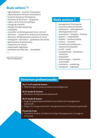 Quels métiers* ?
›› agent général - courtier d’assurance
›› administrateur de biens immobiliers
›› analyste financier d’entreprise
›› assistant de direction - de gestion
›› cadre a de la fonction publique
›› chargé de clientèle
›› chargé d’études marketing
›› comptable
›› conseiller en développement local, culturel
›› directeur - assistant en ressources humaines
›› directeur d’établissement sanitaire et social
›› enseignant-chercheur - professeur des écoles
›› gestionnaire de patrimoine
›› inspecteur du travail
›› responsable logistique
›› secrétaire de rédaction - journaliste
›› …
* liste non exhaustive
En 1re et 2e année de licence :
›› Méthodologie du projet professionnel (obligatoire)
En 2e année de Licence
›› Séminaire entrepreneuriat (optionnel)
En 3e année de licence
›› Stage de préprofessionnalisation aux métiers de l’enseignement
(optionnel)
›› Stage à mi-temps université / entreprise durant 12 semaines (optionnel)
Durant les 3 ans
›› Possibilité de faire, en dehors du temps d’enseignement, un stage en
entreprise
Ouverture professionnelle
›› management d’entreprise
›› fonctions administratives
›› urbanisme - aménagement -
développement local
›› assurances - banques - finance
›› gestion - comptabilité
›› médias - communication
›› culture - tourisme
›› conseils aux entreprises -
ressources humaines
›› social - santé
›› enseignement - formation -
recherche
›› immobilier
›› informatique - internet -
multimédia
›› commerce - marketing
›› transports - logistique
Quels secteurs ?
 
