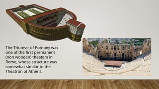 Theatron Roma 654501730-Q4-PPT-Arts9-Lesson-1-History-of-Theatrical-Forms-and ...
