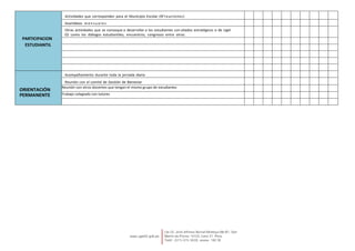 PARTICIPACION
ESTUDIANTIL
Actividades que corresponden para el Municipio Escolar (N°reuniones)
Asambleas m e n s u a l e s
Otras actividades que se convoque a desarrollar a los estudiantes con aliados estratégicos o de Ugel
02 como los diálogos estudiantiles, encuentros, congresos entre otros.
ORIENTACIÓN
PERMANENTE
Acompañamiento durante toda la jornada diaria
Reunión con el comité de Gestión de Bienestar
Reunión con otros docentes que tengan el mismo grupo de estudiantes
Trabajo colegiado con tutores
 