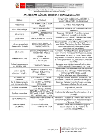 “Decenio de la Igualdad de Oportunidades para mujeres y hombres”
“Año del Fortalecimiento de la Soberanía Nacional”
Lte 02, Jirón Alfonso Bernal Montoya Mz B1, San
Martín de Porres 15103, Lima 31, Perú.
Teléf.: (511) 615 58 00, anexo: 160 39
www.ugel02.gob.pe
ANEXO: CAMPAÑAS DE TUTORIA Y CONVIVENCIA 2025
FECHAS ACTIVIDAD
ESTRATEGIAS EN COORDINACIÓN CON EL
COMITÉ DE GESTIÓN DEL BIENESTAR.
08 de marzo
DÍA INTERNACIONAL DE LA
MUJER
La pintura maestra (mural)
abril - 2do domingo
DERECHOS DEL NIÑO
PERUANO
Sesiones en la hora de TOE – Talleres con Padres
de Familia
4ta semana
CAMPAÑA SOBRE EL BUEN
TRATO
Sesiones – SLOGANS – Periódicos murales –
talleres de con padres de familia
31 de mayo DÍA MUNDIAL SIN TABACO
Sesiones de TOE, Paneles "Paredes que Hablan"
Periódicos Murales
1 y 2da semana de junio
/ día central 12 de junio
DÍA MUNDIALCONTRA EL
TRABAJO INFANTIL
Sesiones de TOE sobre el Tema, Paneles "Paredes
que Hablan" Periódicos Murales - Talleres con
padres, campañas digitales, presenciales
(Coordinación con aliados)
26 de junio
DÍA INTERNACIONAL DEL USO
INDEBIDO DE DROGAS
Campaña - Periódicos Murales -Sesiones de TOE
sobre el Tema - Talleres con Instituciones Aliadas
2da semana de julio
MES DE LA
INTERCULTURALIDAD
E INCLUSIÓN
Sesiones de TOE sobre el Tema, Presentación,
Exposición costumbrista, Sesiones de TOE sobre
el Tema aplicando las Tics, concurso de pinturas e
historietas
Todo el mes de agosto
por REDES e II.EE
VIOLENCIA ESCOLAR
Campaña no al Bullying, Juegos Tradicionales,
Periódicos Murales, Sesiones sobre el Tema.
Mes de agosto
setiembrey octubre
Recorridos ciudadanos de la
estrategia de Buen trato –
3era Etapa.
Implementar con las orientaciones del recorrido
ciudadano de la estrategia “YO CONTAGIO EL
BUENN RATO TE DOY LA MANO
Aplicar la ficha de recorrido ciudadano.
1ra semana de
setiembre
SEMANA DE LA SEGURIDAD
VIAL: 1ERA SEMANA
Preparar sesiones de tutoría en relación a las
actividades. Talleres con los Aliados estratégicos.
Del 16 al 22 semana día
central 23de setiembre
DÍA CONTRA LA TRATA DE
PERSONAS
Sesiones, Dípticos, Periódico Murales, Lemas y
Talleres con aliados - Sociodramas
octubre - noviembre
ELECCIÓN DE MUNICIPIOS
ESCOLARES (OCT-NOV)
Capacitación, difusión
Octubre, Noviembre
FERIA DE LA ESTRETAGIA “YO
CONTAGIO EL BUEN TRATO TE
DOY LA MANO – 3era Etapa
Implementar la Feria con las orientaciones de la
estrategia
25 DE NOVIEMBRE
Día de la no violencia contra la
mujer
Talleres de TOE sobre el Tema de la no violencia
contra la Mujer, Talleres con aliados estratégicos
1RA SEMANADE
DICIEMBRE
Día mundial de la lucha
contra el VIH - SIDA
1° Semana: Difusión
Talleres - Charlas a estudiantes con apoyo de
aliados cercanos a la IE. – Talleres de
sensibilización con MINSA
 