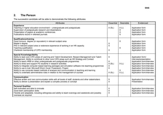 6546


2.      The Person
The successful candidate will be able to demonstrate the following attributes:
                                                  Attributes                                                Essential   Desirable          Evidenced
Experience
Teaching in higher education environment – undergraduate and postgraduate                                   X (SL)      X (L)       Application form
Supervision of postgraduate research and dissertations                                                                  X           Application form
Presentation of papers at academic conferences                                                                          X           Application form
Publications record in refereed journals                                                                                X           Application form

Qualifications/training
Good honours degree (or equivalent) in relevant subject area                                                            X           Application form
Master’s degree                                                                                             X                       Application form
PhD in relevant subject area or extensive experience of working in an HR capacity                           X                       Application form
Teaching qualification                                                                                                  X           Application form
Chartered membership of CIPD membership                                                                     X                       Application form

Special Knowledge/Ability
Ability to lead core CIPD areas of Learning and Talent Development, Reward Management and Talent            X                       Application form/
Management. Ability to contribute to other core CIPD areas such as HR Strategy and Context                                          interview/presentation
Ability to teach HRM on other undergraduate and postgraduate programmes                                     X                       Application form/interview
Ability to direct and support PG students in research activities                                            X (SL)      X (L)       Application form/interview
Ability to integrate computer-based learning packages and simulation software into teaching programmes      X                       Application form/interview
Ability to use e-mail, Microsoft Word, Excel, Powerpoint, Project                                           X                       Application form/interview
Ability to use computer-based methods of analysis and communication in teaching and learning                            X           Application form/interview
Ability to undertake administrative roles in relation to the management of courses                          X (SL)      X (L)       Application form/interview

Communication
Effective written and oral communication skills with all levels of staff, students and other stakeholders   X                       Application form/interview
Ability to deliver a presentation and explain a complex process or concept                                  X                       Presentation

Personal Qualities
Self-motivated and able to innovate                                                                         X                       Application form/interview
Good team participation skills                                                                              X                       Application form/interview
Flexible and adaptable, including willingness and ability to teach evenings and weekends and possibly       X                       Application form/interview
overseas as required
 