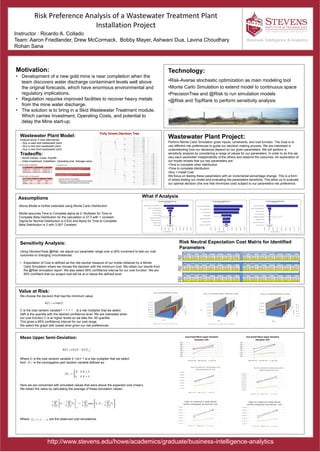 Risk Preference Analysis of a Wastewater Treatment Plant
Installation Project
Business Intelligence & Analytics
http://www.stevens.edu/howe/academics/graduate/business-intelligence-analytics
Technology:
•Risk-Averse stochastic optimization as main modeling tool
•Monte Carlo Simulation to extend model to continuous space
•PrecisionTree and @Risk to run simulation models
•@Risk and TopRank to perform sensitivity analysis
Wastewater Plant Model:
Analysis show 3 main alternatives:
– Buy a used skid wastewater plant
– Buy a new skid wastewater plant
– Buy a new fixed wastewater plant
Tradeoffs:
– Month Delays, Costs, Payoffs
– Initial investment, Installation, Operating cost, Salvage value
We choose the decision that has the minimum value:
C is the cost random variable is a risk multiplier that we select.
VaR is the quantile with the desired confidence level. We are interested when
our cost function C is at higher levels so we take the .95 quantile.
This gives a 95% confidence interval for our cost range.
We select the graph with lowest level given our risk preferences.
Motivation:
• Development of a new gold mine is near completion when the
team discovers water discharge contaminant levels well above
the original forecasts, which have enormous environmental and
regulatory implications.
• Regulation requires improved facilities to recover heavy metals
from the mine water discharge.
• The solution is to bring in a Skid Wastewater Treatment module.
Which carries Investment, Operating Costs, and potential to
delay the Mine start-up.
Wastewater Plant Project:
Perform Monte Carlo Simulation given inputs, constraints, and cost function. The Goal is to
use different risk preferences to guide our decision making process. We are interested in
understanding how our decisions depend on our given parameters. We will perform a
sensitivity analysis by considering a range of values for our parameters. In order to do this we
vary each parameter independently of the others and observe the outcomes. An exploration of
our model reveals that our key parameters are:
•Time to complete other distribution
•Time to complete distribution
•Acq + Install Cost
We focus on testing these parameters with an incremental percentage change. This is a form
of stress testing our model and evaluating the parameters sensitivity. This allow us to evaluate
our optimal decision (the one that minimizes cost) subject to our parameters risk preference.
Fully Grown Decision Tree
Sensitivity Analysis:
Using DecisionTools @Risk, we adjust our parameter range over a 30% increment to test our cost
outcomes to changing circumstances.
• Expectation of Cost is defined as the risk-neutral measure of our model obtained by a Monte
Carlo Simulation where we choose the decision with the minimum cost. We obtain our results from
the @Risk simulation report. We also select 95% confidence interval for our cost function. We are
95% confident that our project cost will be at or below the defined level.
– Assume 6 years of operations
– Opportunity Loss due to delayed mine production
• Estimated at $150,000 per month (pre-tax)
Risk Neutral Expectation Cost Matrix for Identified
Parameters
Value at Risk:
Mean Upper Semi-Deviation:
Where C is the cost random variable 0 < <= 1 is a risk multiplier that we select
And is the nonnegative part random variable defined as :
Here we are concerned with simulated values that were above the expected cost (mean).
We obtain the value by calculating the average of these simulation values.
Where are the observed cost simulations.
Assumptions
Instructor : Ricardo A. Collado
Team: Aaron Friedlander, Drew McCormack, Bobby Mayer, Ashwani Dua, Lavina Choudhary
Rohan Sana
What if Analysis
Above Model is further extended using Monte Carlo Distribution.
Model assumes Time to Complete alpha as 2. Multiplier for Time to
Complete Beta Distribution for the calculation is 27.5 with 1 constant.
Sigma for Normal Distribution is 0.632 and Alpha for Time to Complete
Beta Distribution is 2 with 3.067 Constant.
15%
-10%
-5%
+5%
+10%
+15%
$1,000.00
$1,500.00
$2,000.00
$2,500.00
$3,000.00
$3,500.00
$4,000.00
0
1
Variation
Cost
Alpha
Acq +Install Minimum value
15% -10% -5% +5% +10% +15%
-15%
-10%
-5%
0%
5%
10%
15%
$1,400.00
$1,900.00
$2,400.00
$2,900.00
$3,400.00
0
1
Variation
Cost
Alpha
Time to Complete Other Minimum Value
-15% -10% -5% 0% 5% 10% 15%
15%
-10%
-5%
+5%
+10
%
+15
%
$-
$1,000.00
$2,000.00
$3,000.00
$4,000.00
0
1
Variation
Cost
Alpha
Time To Complete Minimum Value
15%
-10%
-5%
+5%
+10%
+15%
$1,400.00
$1,500.00
$1,600.00
$1,700.00
$1,800.00
$1,900.00
$2,000.00
1 2
TIME TO COMPLETE OTHER MEAN UPER
SEMIDEVIATION FOR -10%
Fixed -10% Used -10% Skid -10%
$1,400.00
$1,450.00
$1,500.00
$1,550.00
$1,600.00
$1,650.00
$1,700.00
$1,750.00
$1,800.00
$1,850.00
1 2
TIME TO COMPLETE OTHER MEAN UPER
SEMIDEVIATION FOR 10%
Fixed +10% Used +10% Skid +10%
$1,250.00
$1,450.00
$1,650.00
$1,850.00
$2,050.00
$2,250.00
$2,450.00
TIME TO COMPLETE NOW MEAN
UPPER STANDARD DEVIATION 10%
Fixed -10% Used -10% Skid -10%
$1,250.00
$1,450.00
$1,650.00
$1,850.00
$2,050.00
$2,250.00
$2,450.00
TIME TO COMPLETE NOW MEAN
UPPER STANDARD DEVIATION -10%
Fixed -10% Used -10% Skid -10%
1200
1300
1400
1500
1600
1700
1800
1900
0 1
Acq+Install Mean Upper Standard
Deviation 10%
Fixed -10% Used -10% Skid -10%
1600
1650
1700
1750
1800
1850
1900
1950
0 1
Acq+Install Mean Upper Standard
Deviation 10%
Fixed +10% Used +10% Skid +10%
 