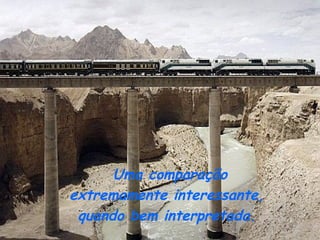Uma comparação
extremamente interessante,
 quando bem interpretada.
 