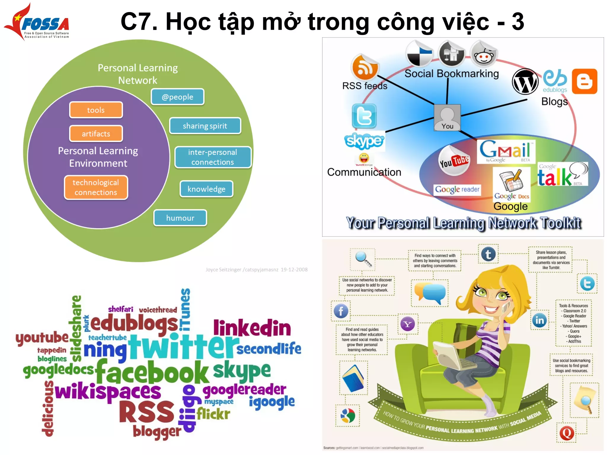 C7. Học tập mở trong công việc - 3
 