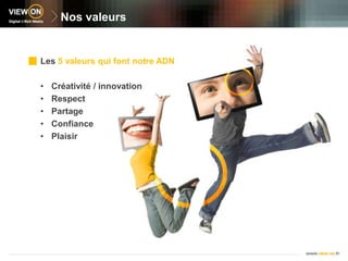 L’affichage dynamique