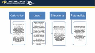 Carismático
Posee la capacidad de
cautivar y generar
entusiasmo en su
equipo de trabajo,
utiliza la comunicación
con las personas a su
cargo, dándoles
inspiración para que de
esa forma den su
máximo esfuerzo, si es
necesario el líder es
capaz de cambiar las
aspiraciones y la visión
las personas con el fin
de lograr las metas ya
establecidas.
Lateral
Se basa en la creencia
de que cualquier
persona está en la
capacidad de poder
dirigir a un determinado
grupo de personas, sin
necesitar ser el jefe, por
lo general este tipo de
liderazgo se lleva a cabo
a través de personas
que aunque tienen un
mismo nivel dentro de
la empresa que otras
personas, se
caracterizan por poseer
una experiencia basta
en el desempeño de sus
funciones.
Situacional
Adaptación del tipo de
liderazgo que el jefe debe
tomar con respecto al
nivel de desarrollo de los
empleados y la situación
en la que se encuentre,
lo que lo hace bastante
eficaz, puesto que se
ejerce el más adecuado
con respecto a la
situación en la que esté
el equipo de trabajo
adaptándose a sus
necesidades.
Paternalista
El líder adquiere toda
la responsabilidad de
orientar y velar por el
bienestar de sus
subordinados, utiliza
incentivos con los
trabajadores,
ofreciéndoles
recompensas en caso
que el trabajo se
realice de forma
exitosa
 
